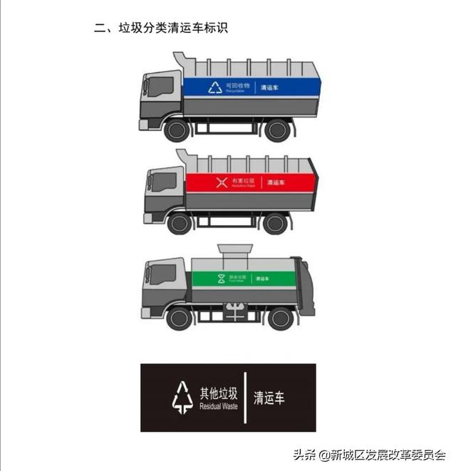 垃圾分类的意义有哪些，垃圾分类小知识