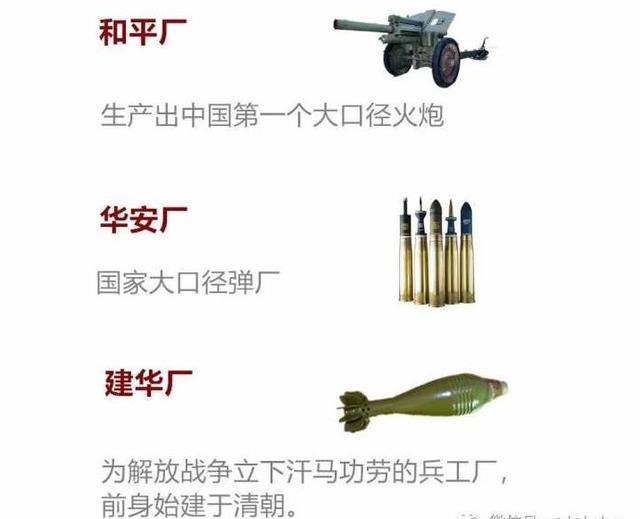 齐齐哈尔车辆厂吧，黑龙江的省会哈尔滨（亚洲最大的铁路货车制造企业——铁道部齐齐哈尔车辆工厂）