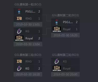 dota2经典战役解说，DOTA2年度十大经典战役