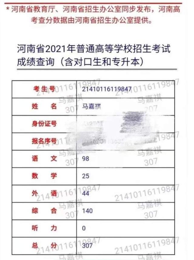 学霸男明星高考成绩，娱乐圈又爆丑闻