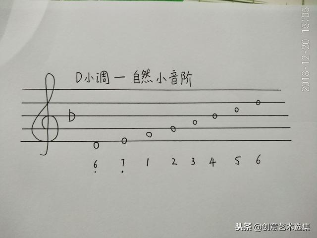 e和声小调音阶，小调半音阶上行和下行（不要错过弹吉他必学的小调音阶模式）