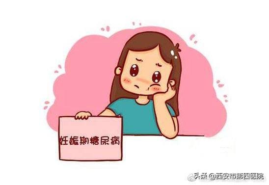 妊娠糖尿病fgr(妊娠糖尿病是什么原因造成的)