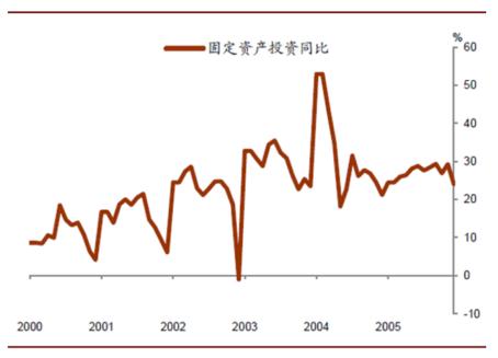 2003年的我们经历了什么，非典幸存者的经历