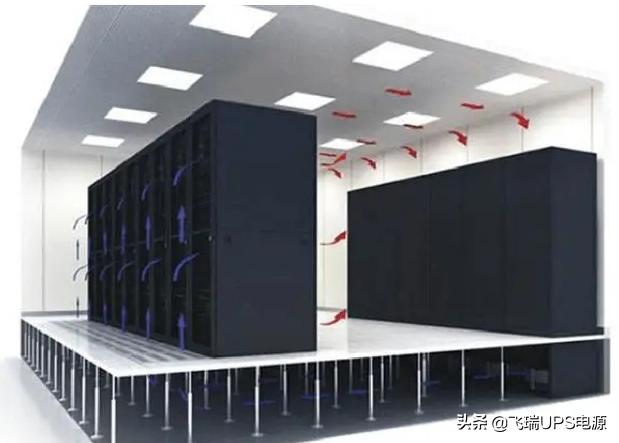 空调8种送风模式，精密空调的常见送风模式有哪些