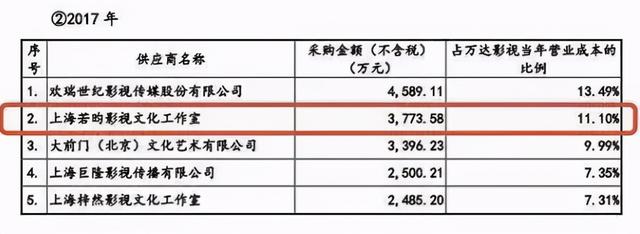 张若昀帮父亲还债是真的吗，张若昀把亲爹告了令人意外