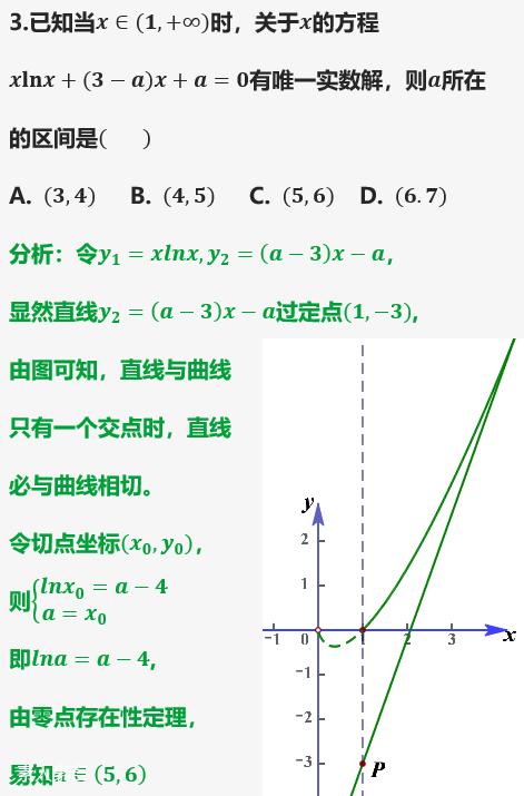 高中函数及其图像知识点总结，我将高中数学全部函数图像与性质汇总