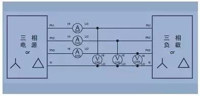 三相电如何变两相电，与单相电、两相电的区别