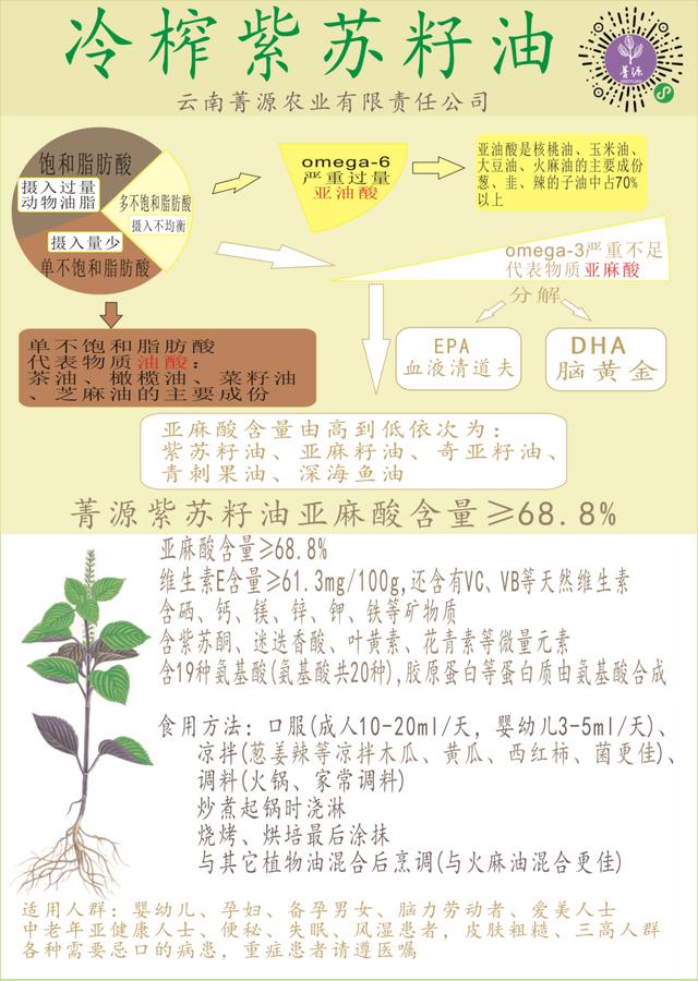 紫苏籽能做油吗，家常凉拌必备油