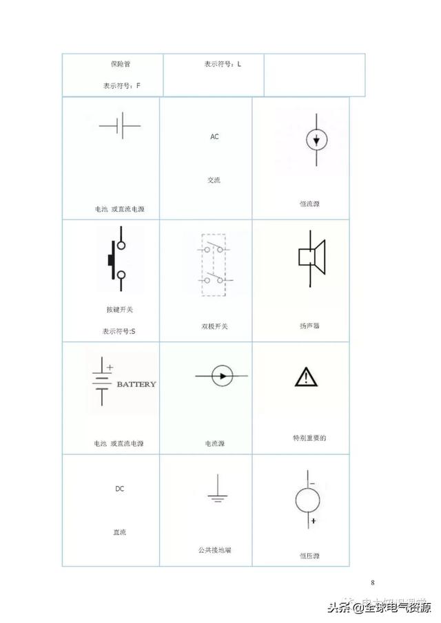 电路符号图案大全，符号一览表（电路图形符号最全整理）