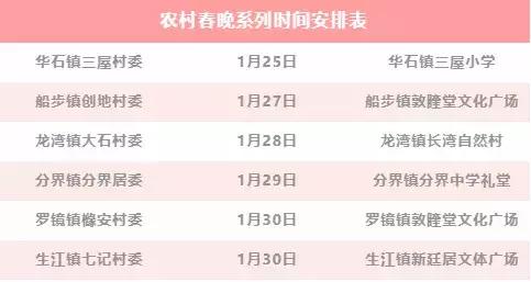 去梅州过年要送什么礼物，派发贺年礼物随感