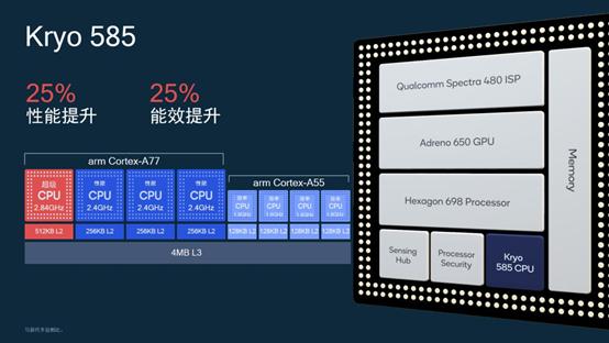 安兔兔跑分最新排行，安兔兔跑分20万都有哪些手机（最新旗舰/次旗舰性能排行）