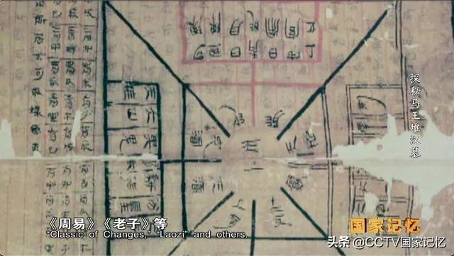 马王堆汉墓古尸，马王堆汉墓女尸刚出土（长沙马王堆女尸“全面体检”）