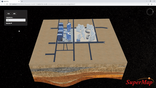 三维GIS技术六大新进展，三维gis技术及应用