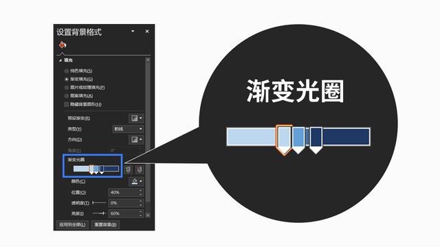 ppt加入蒙版，绎奇带你轻松