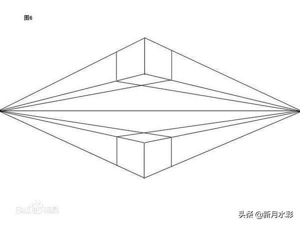 素描基础知识入门图解，你想要的基础素描详细干货来了