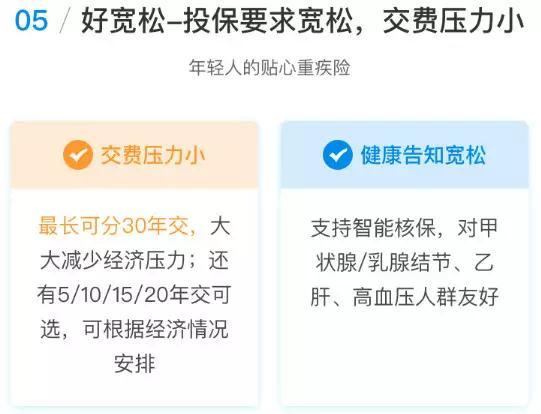 达尔文二号重疾险怎么样，重疾险这些附加责任值得选