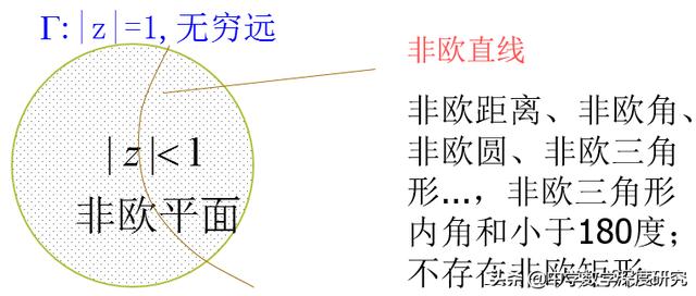 一张图看数学简史，趣谈数学史上的几大奇观