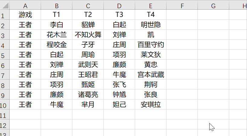 excelctrl+t，excel中ctrl+t快捷键的用法
