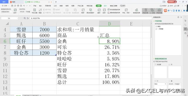 在excel中如何制成饼图，Excel中饼图的制作