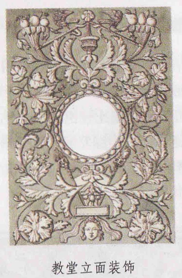 带你看文艺复兴代表性建筑，七-文艺复兴建筑-02