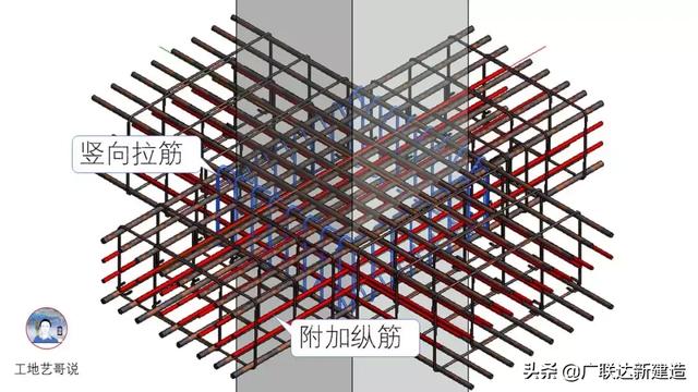 钢结构基础图，结构钢筋89种构件图解一文搞定