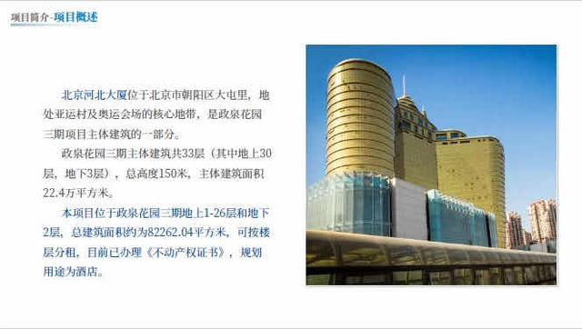 亚投行大厦简介，亚投行北迁之际