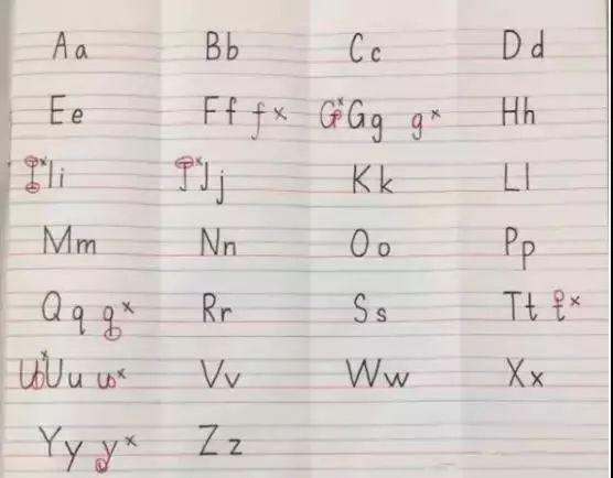 小学生英语入门字母书写，小学英语1-6年级英语字母规范书写