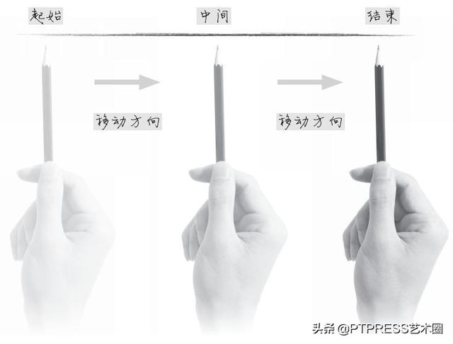 素描入门基础画步骤，素描基础入门画稿