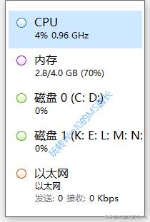 笔记本任务管理器，win10任务管理器怎么用（这十种方法都可以）