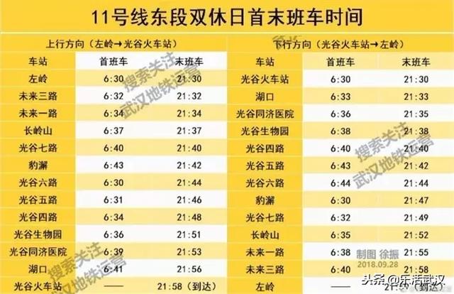 截止2022年武汉有几条地铁线，武汉已确立“世界级地铁城市”地位