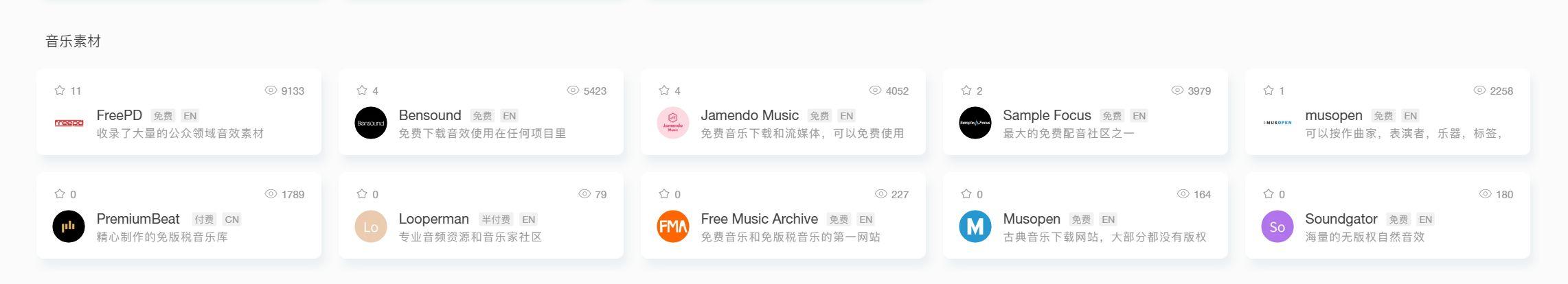 年轻人必看的10大网站，4个成年人打开新世界的网站