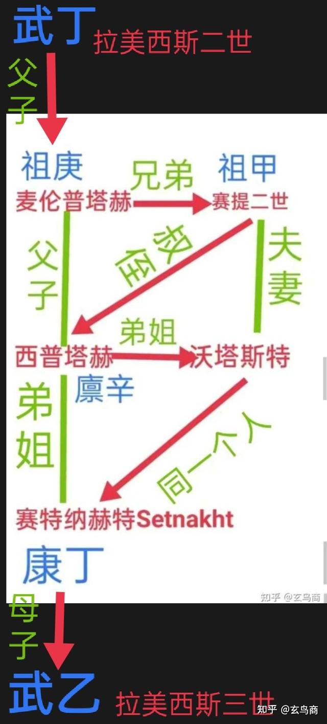 好甲骨文解读，获奖十万元的甲骨文