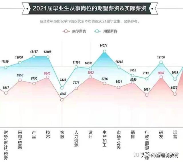 出国留学回国的好处，留学生回国后可享受哪些福利
