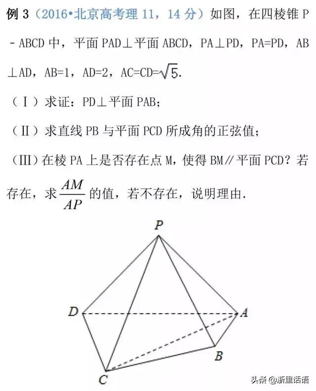 高考数学立体几何题型及答案，高考数学立体几何最全知识点和总结来啦