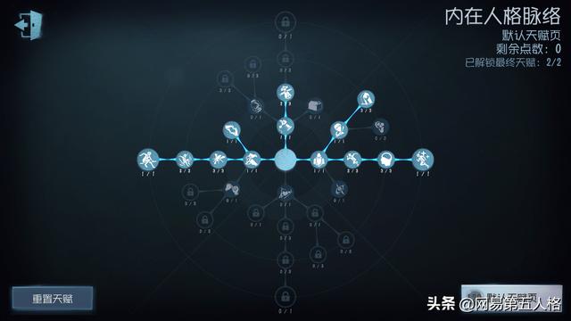 第五人格塔罗咋玩的，塔罗模式特殊天赋规则