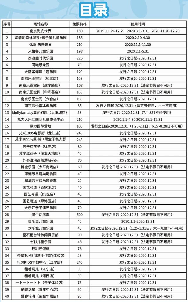 南京海底世界门票，南京海底世界门票包含哪些项目（打折！南京一批景点特惠来了）