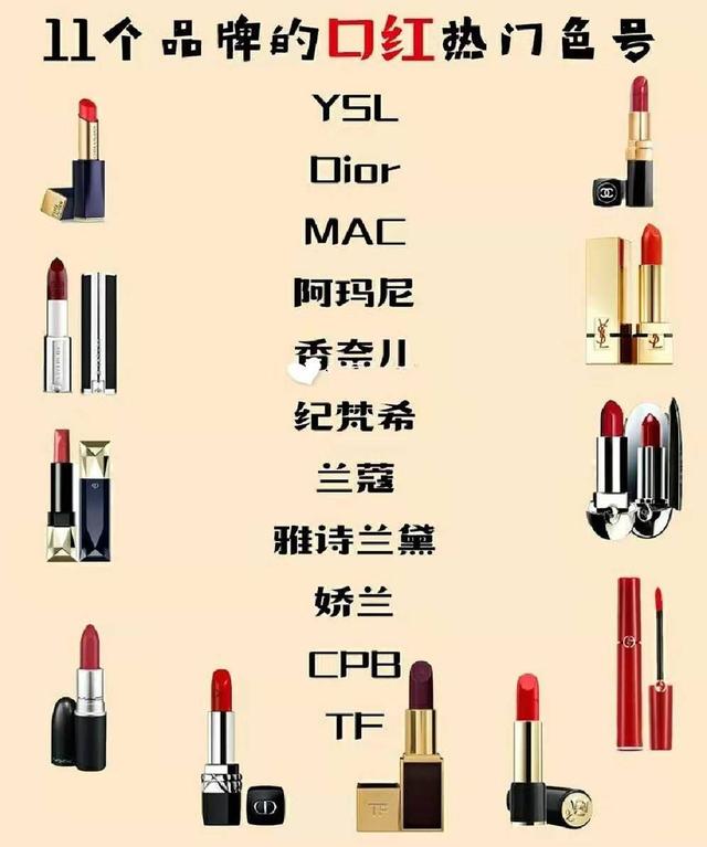 这才是女生最想要的七夕礼物，拜托各位男朋友别瞎搞了