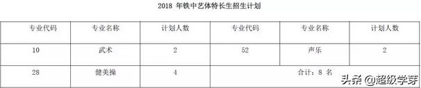 每科要考多少分才能读成都七中，录取率不到2我能顺利进入成都七中