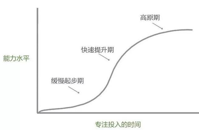 北大学霸颜值巅峰时期，史上最帅高考状元