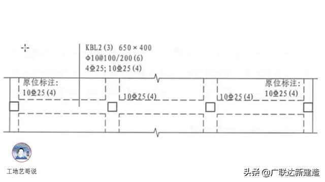 钢结构基础图，结构钢筋89种构件图解一文搞定