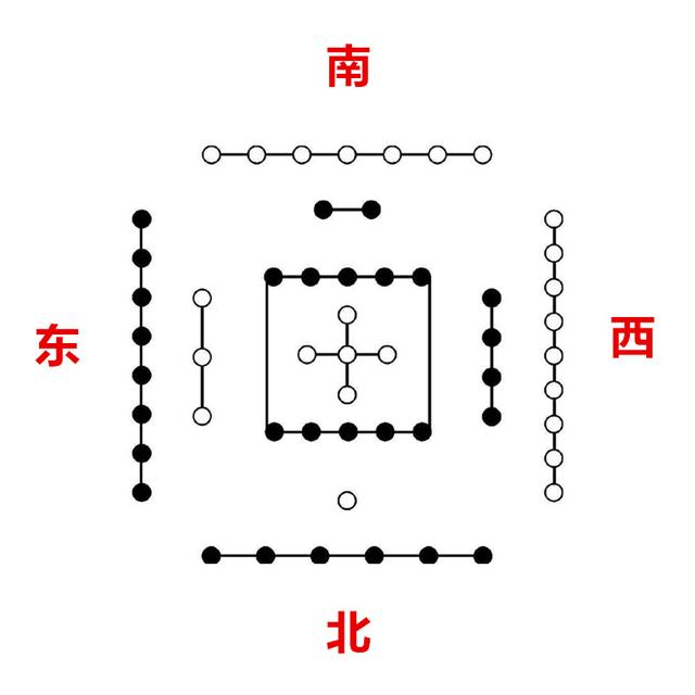 自然与人文的博物学，从“菊落之争”重新审视博物学