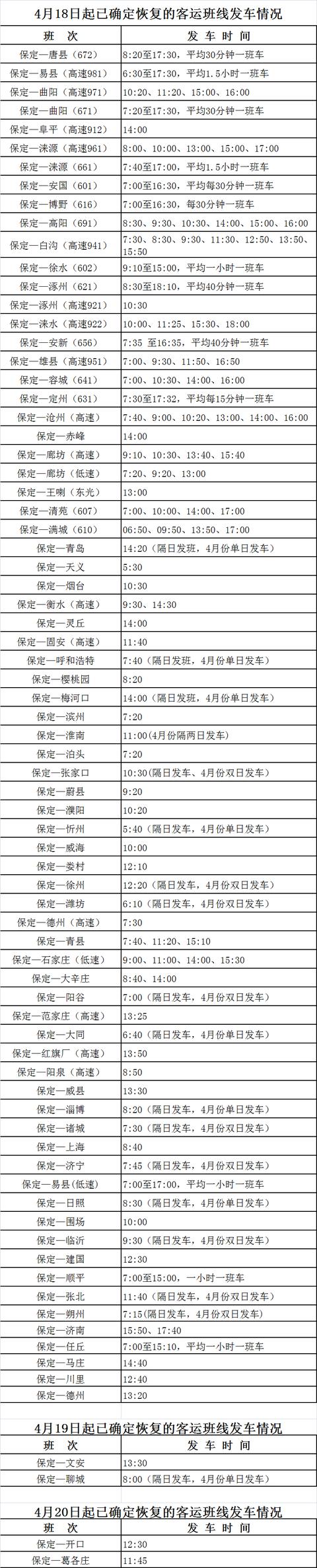 保定客运中心班车时刻表，保定市客运中心站发车时刻表