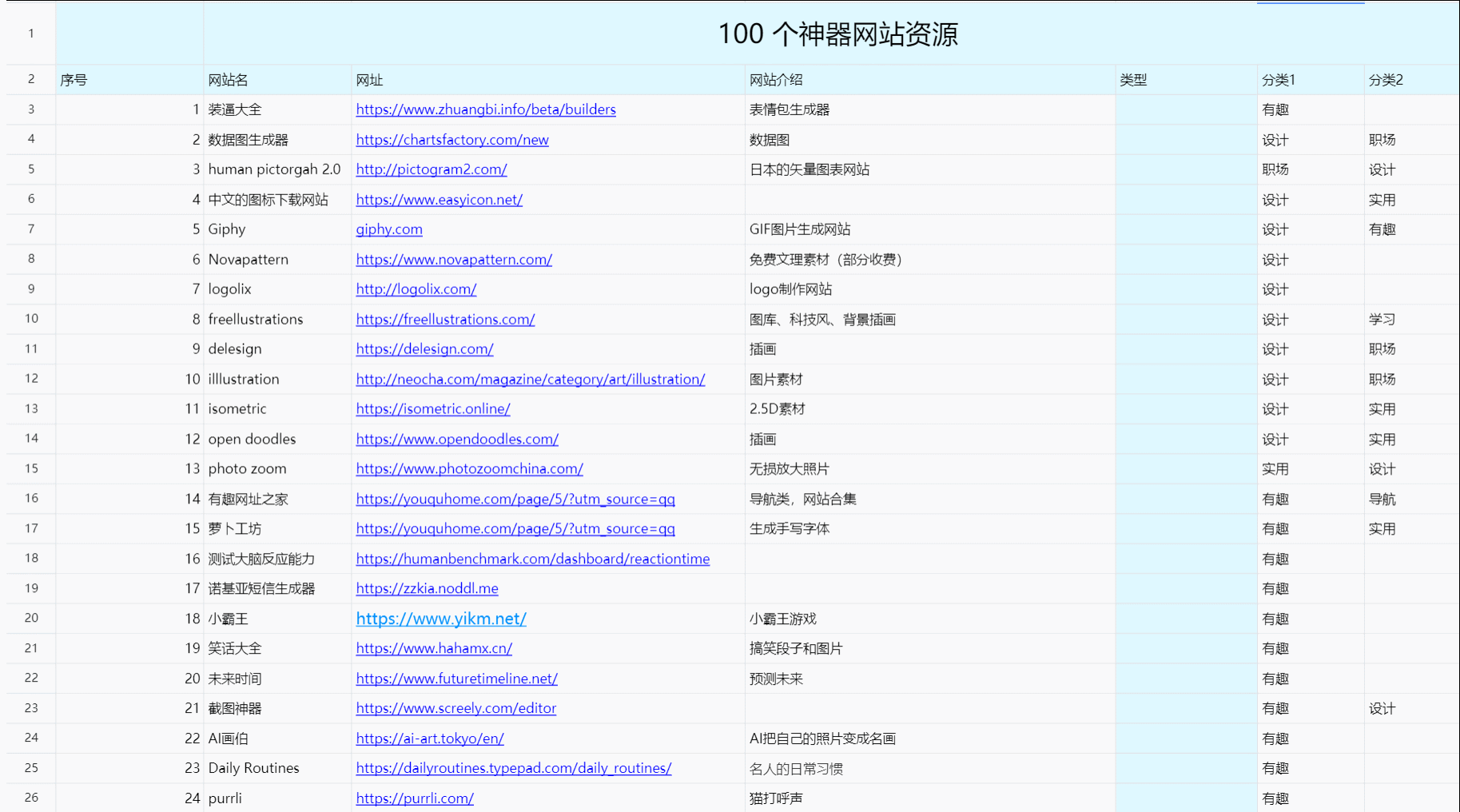 腾讯的软件有哪些，腾讯官方软件有哪些