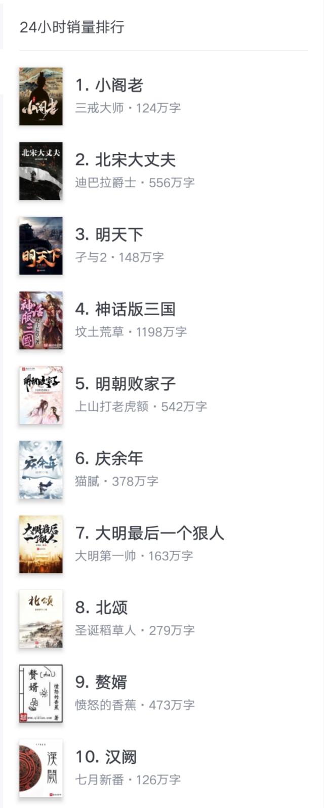 不可以怕他起点小说，起点小说历代排行榜