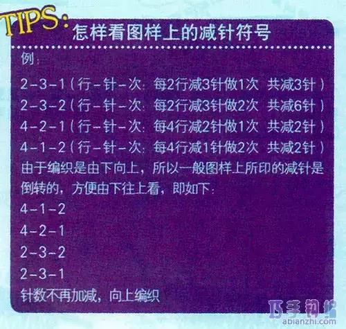 编织图解教程大全，怎样看懂编织图解