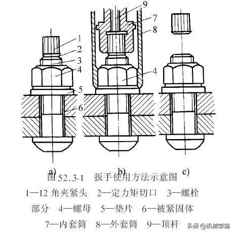 铆接和螺钉连接有什么不同，螺栓连接和焊接各有什么优劣