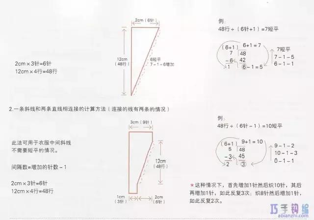 编织图解教程大全，怎样看懂编织图解