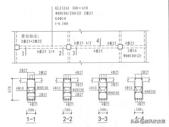 框架梁平法标注图解，框架梁平法标注图文详情（速学“梁平面注写方法”看梁平法施工图不求人）