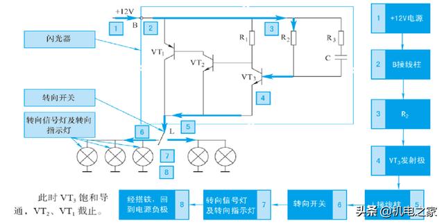 怎样看汽车电路图，怎样读懂汽车电路图（新手篇—轻松看懂汽车电路图）