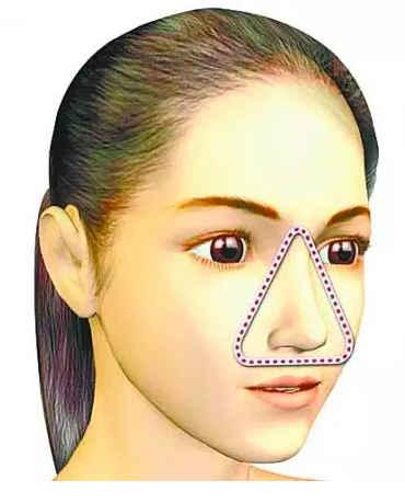 什么是人体危险三角区，身体有5个“危险三角区”